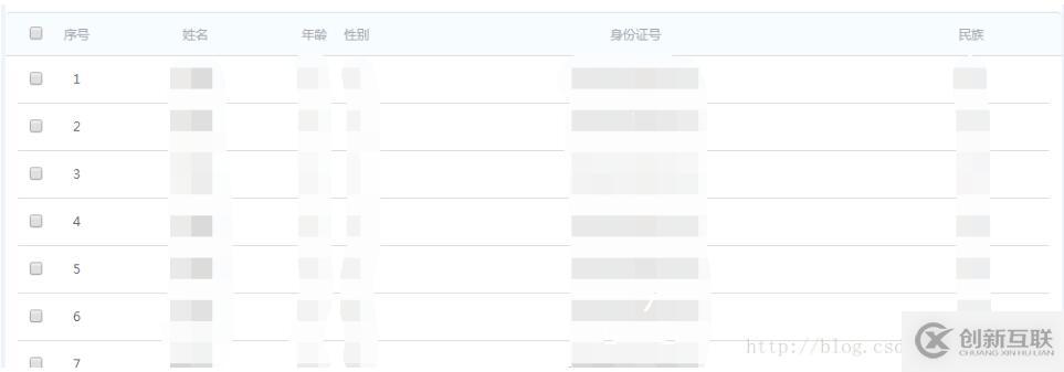 bootstrap如何實現table插件動態加載表頭