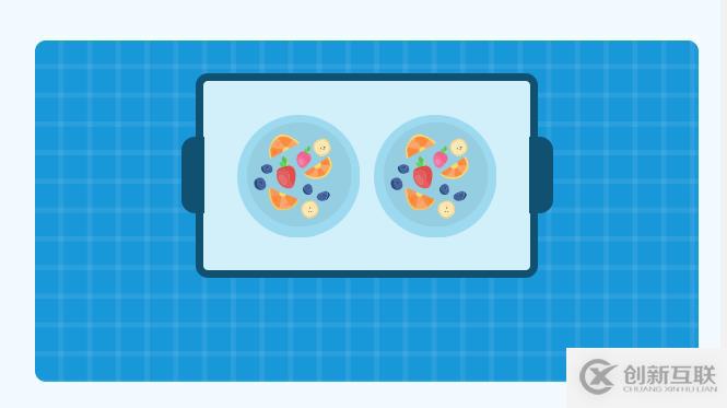 CSS實現居中的方法有哪些
