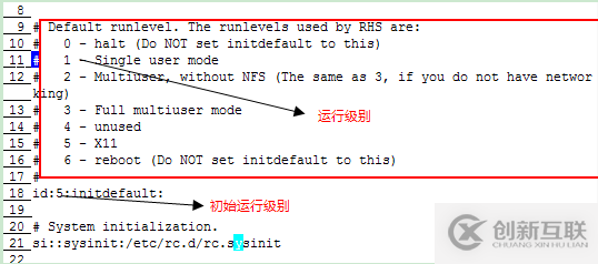 Linux系統啟動的引導流程是什么