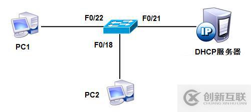 局域網的安全與防御