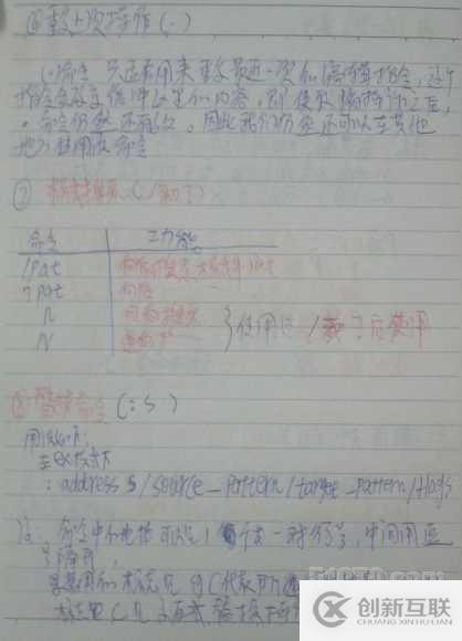 Unix原理與應用學習筆記----第七章 vi編輯器