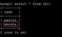 mysql基于amoeba如何實現讀寫分離