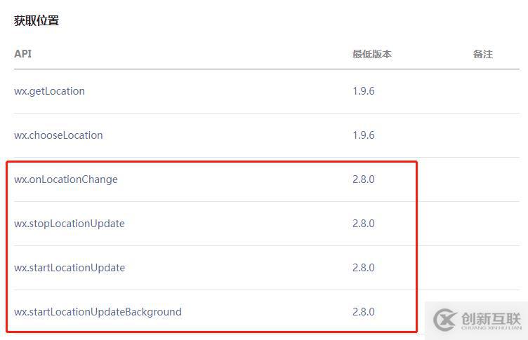 微信小程序后臺持續定位功能怎么用