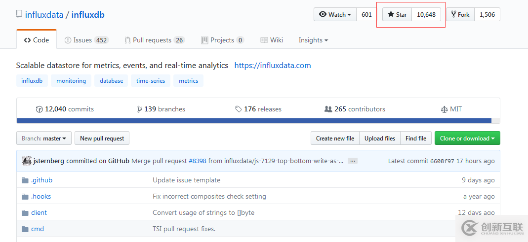 如何理解時(shí)間序列數(shù)據(jù)庫(kù)InfluxDB