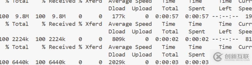 如何用二進制包部署Kubernetes集群？