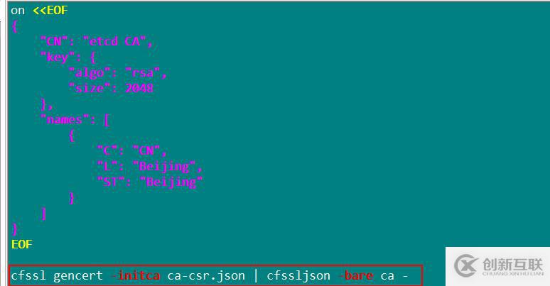 如何用二進制包部署Kubernetes集群？