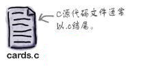 在gcc中c語言怎么運(yùn)行程序