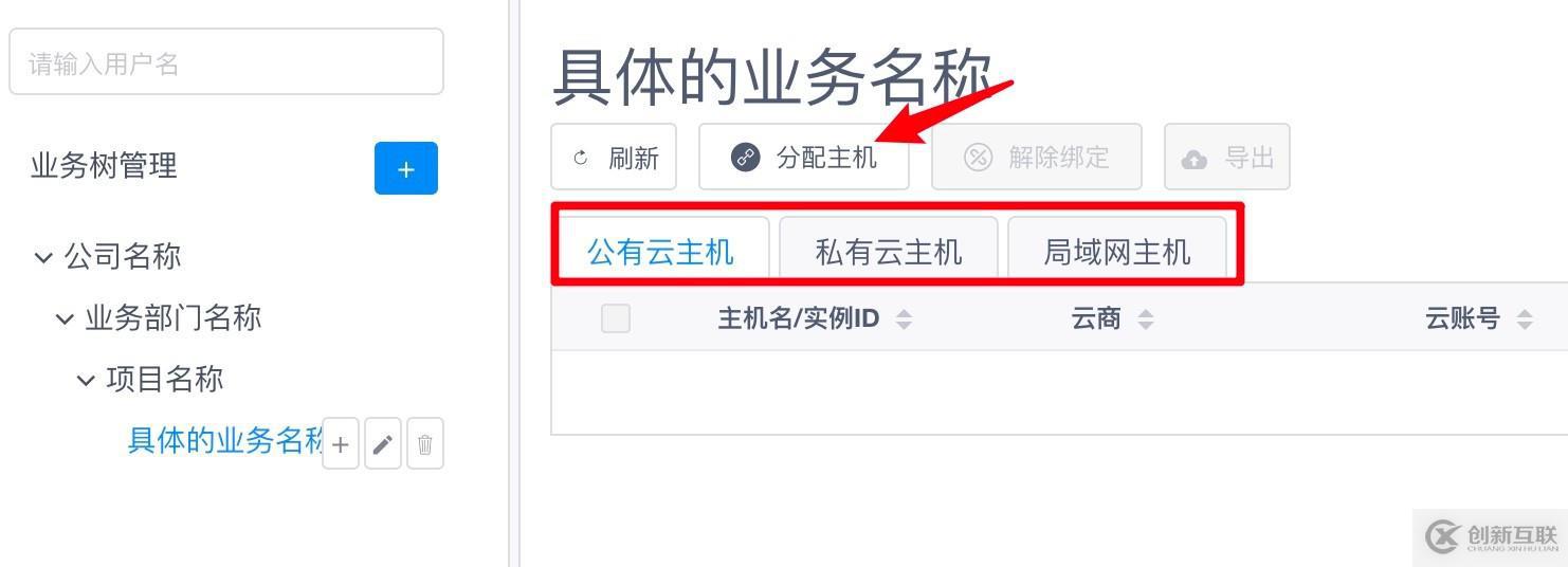 怎么使用TiOps的業(yè)務(wù)樹管理?
