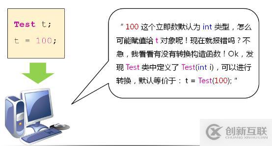 類型轉換函數(三十五)