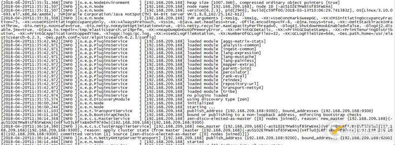 ELK 實驗(六)elasticsearch集群搭建