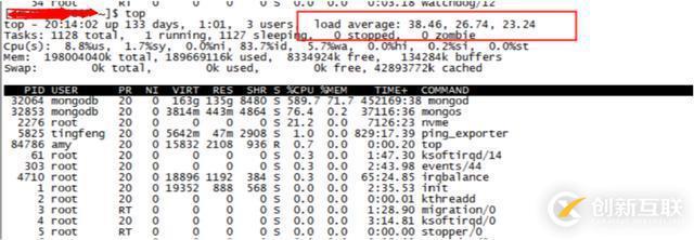 百萬級高并發mongodb集群性能數十倍提升優化實踐