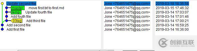 三、Git入門與基本使用（3）