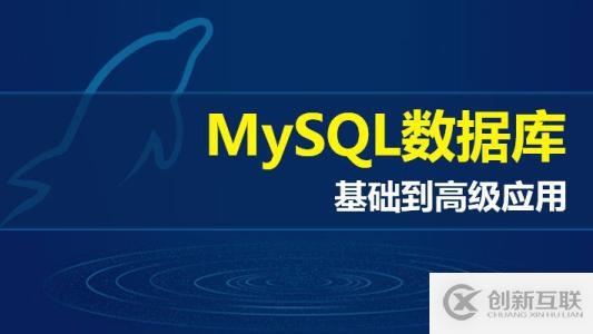 MySQL如何實現日志管理