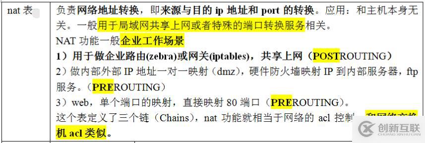linux防墻iptables詳細介紹、配置方法與案例