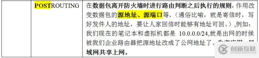 linux防墻iptables詳細介紹、配置方法與案例