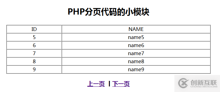 php中分頁(yè)的功能模塊有哪些