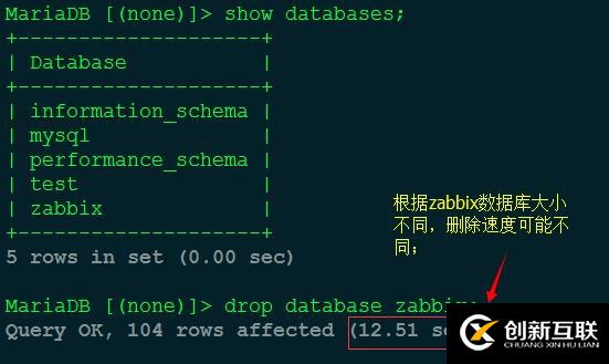 Zabbix 中文漢化方法，與出現亂碼解決辦法