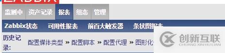 Zabbix 中文漢化方法，與出現亂碼解決辦法