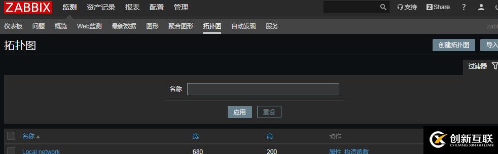 zabbix使用記錄---繪制動態拓撲圖