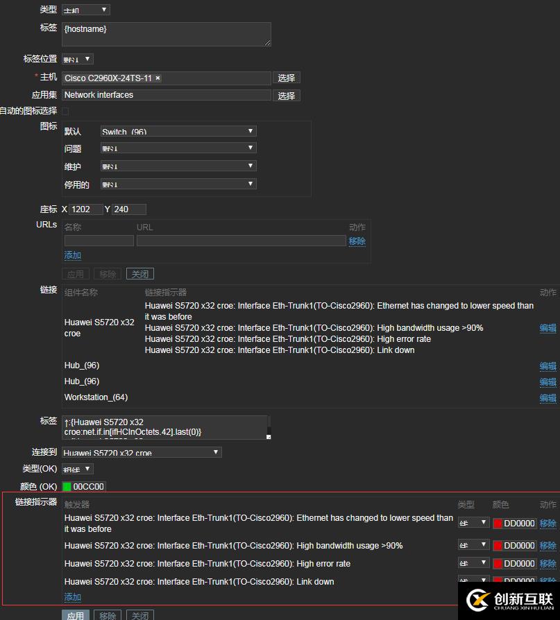 zabbix使用記錄---繪制動態拓撲圖