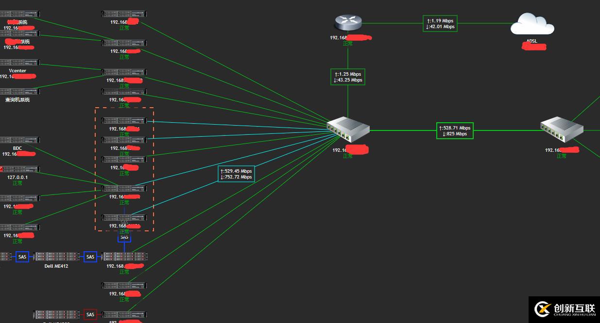 zabbix使用記錄---繪制動態拓撲圖