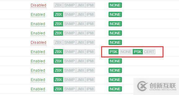 Zabbix如何實(shí)現(xiàn)Server和Agent的通信加密