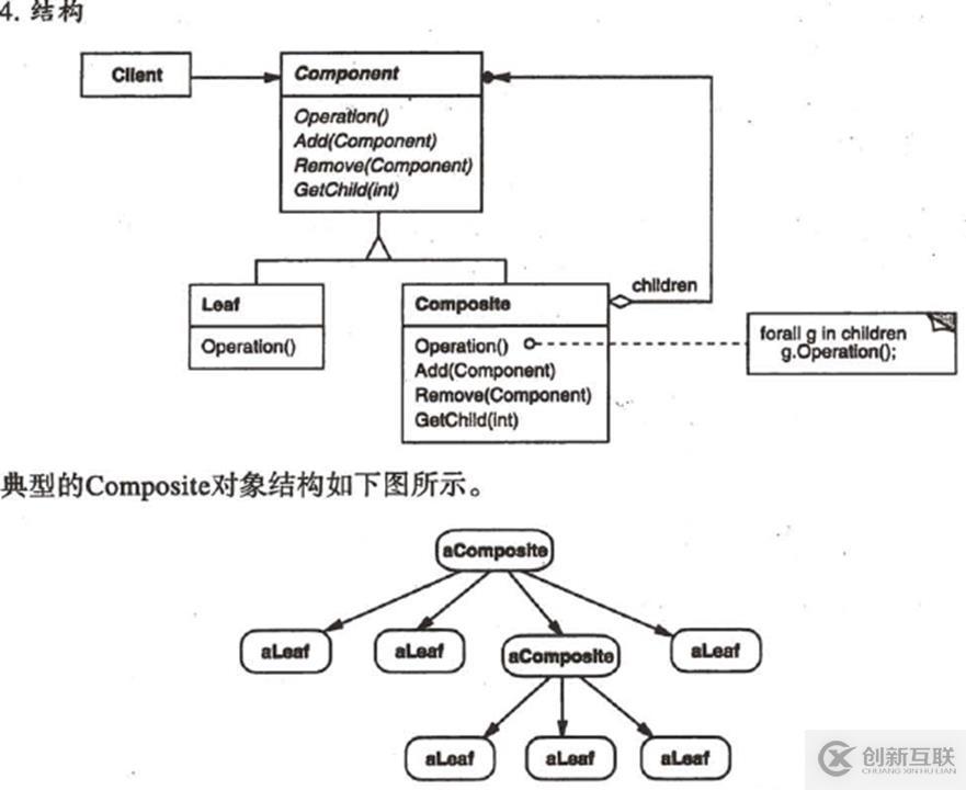 關于c++設計模式的總結