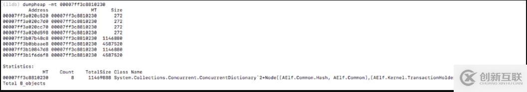 記AELF區(qū)塊鏈網(wǎng)絡的一次內(nèi)存持續(xù)增長問題排查