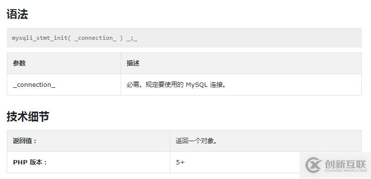 PHP中mysqli_stmt_init()函數的作用是什么