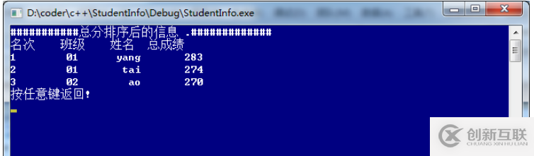 linux下C/C++學生信息管理系統怎么實現