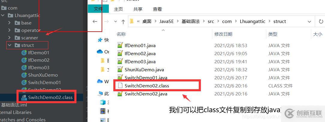 Java流程控制的示例分析