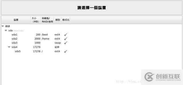 Linux入門學習，安裝一個屬于自己的Linux系統(tǒng)
