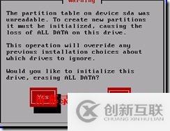 日志分析及系統故障修復