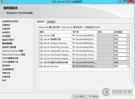 vsphere虛擬化應用搭建