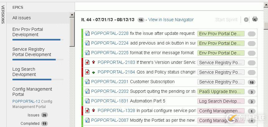 敏捷軟件開發實踐-Sprint Setup Meeting