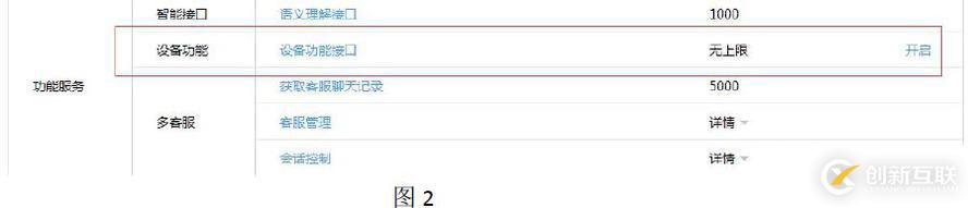 微信運(yùn)動(dòng)接入說(shuō)明文檔