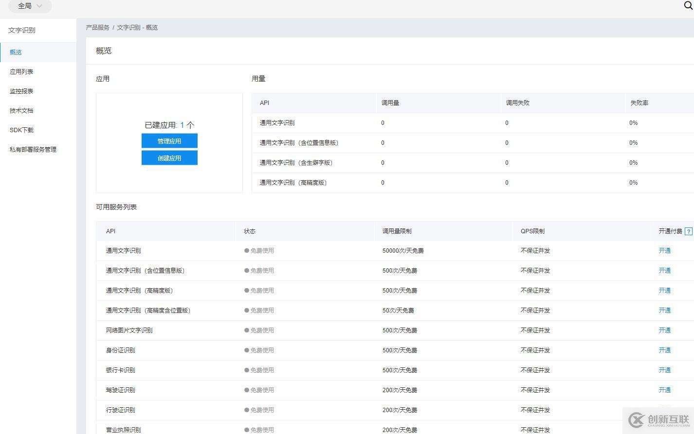 Go  車牌識別 (網絡圖片| 本地圖片)