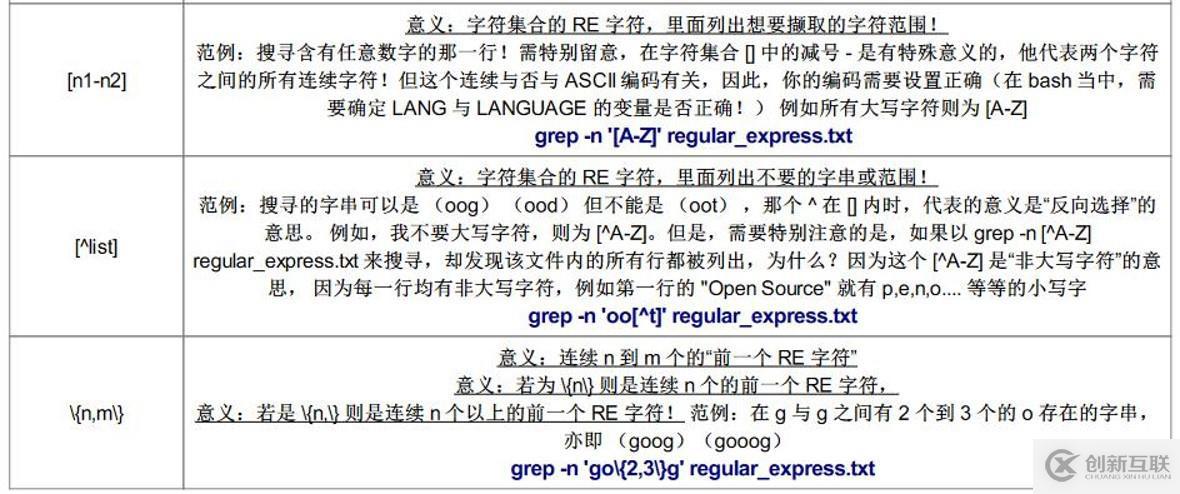 正則表達(dá)式及三劍客(grep,awk,sed)詳解