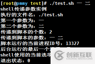 Linux中shell傳遞參數實現原理的示例分析