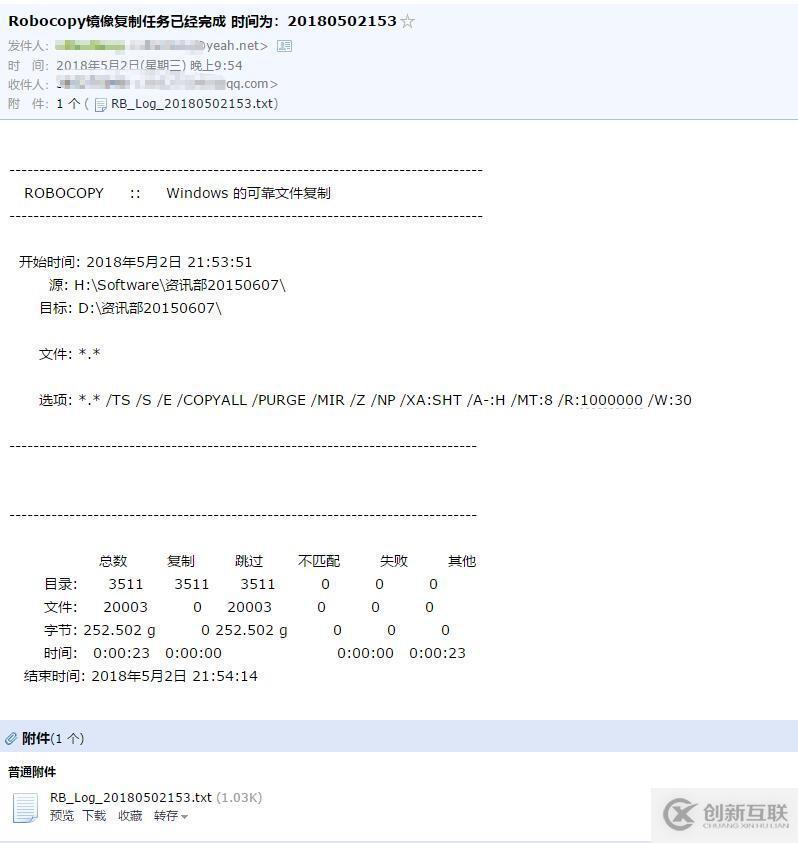 Robocopy命令實現文件服務器每日鏡像備份/增量備份操作