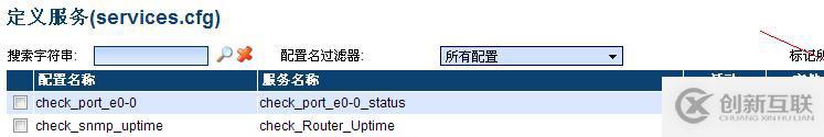 Nagios如何監控路由器