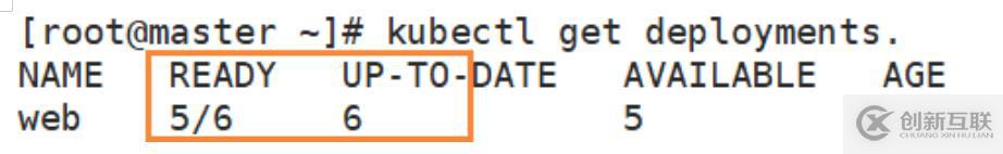 kubernetes創建資源有哪些方式