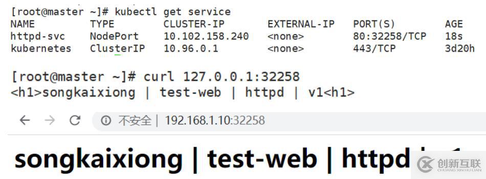 kubernetes創建資源有哪些方式