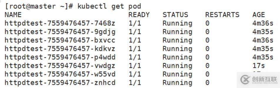 kubernetes創建資源有哪些方式