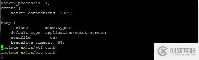 Nginx虛擬主機配置實踐（一）