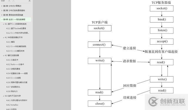 多位大數據專家聯袂推薦：分布式實時處理系統—原理、架構與實現