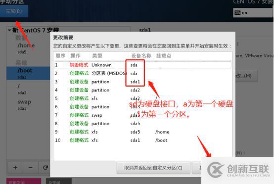 centos7系統(tǒng)創(chuàng)建、Xshell6.0會話環(huán)境部署（可跟做）
