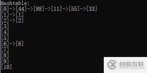 哈希表實現源碼