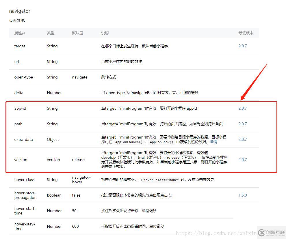 微信小程序之間跳轉的實現代碼