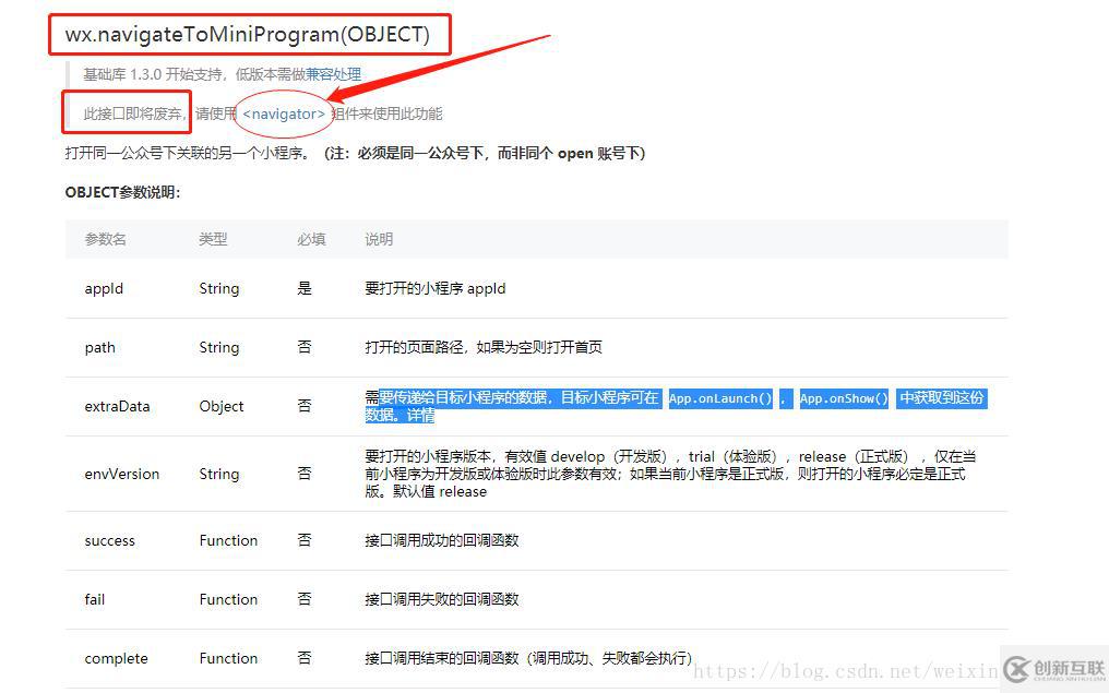 微信小程序之間跳轉的實現代碼